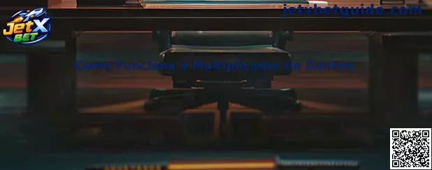 Como funciona o multiplicador de ganhos no JetX Bet